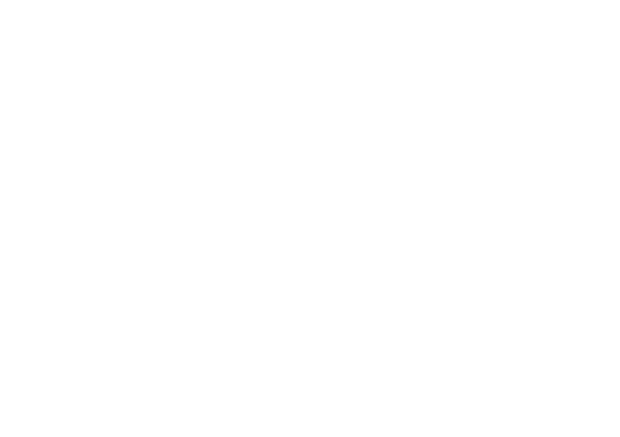 HTU Organization